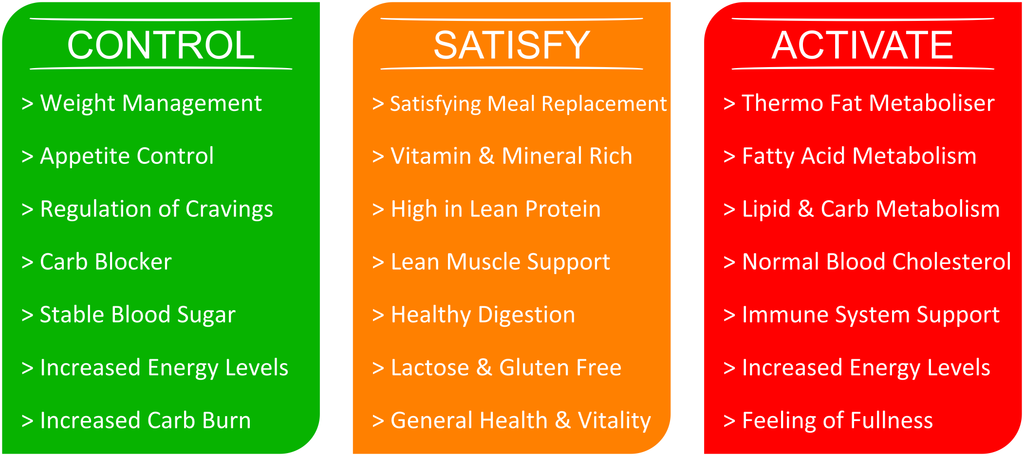 30 day weight loss plan