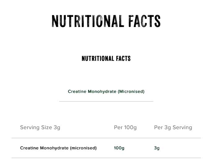 Creatine ingredients