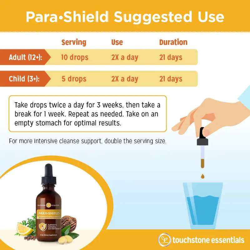 Para-Shield Dosage Charte