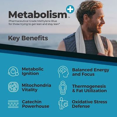 Metabolism+