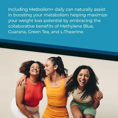 Metabolism+