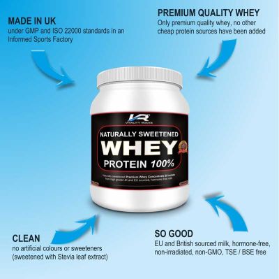 Stevia Sweetened Whey Protein